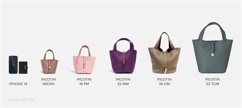 Hermes picotin size chart